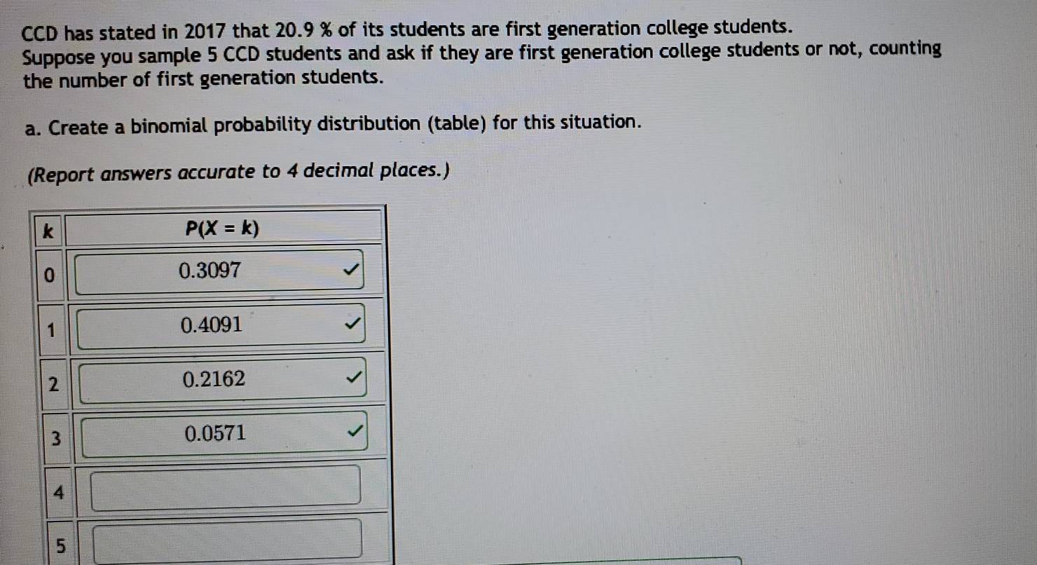 CCD has stated in 2017 that 20.9 % of its students are first generation college students.
Suppose you sample 5 CCD students and ask if they are first generation college students or not, counting
the number of first generation students.
a. Create a binomial probability distribution (table) for this situation.
(Report answers accurate to 4 decimal places.)