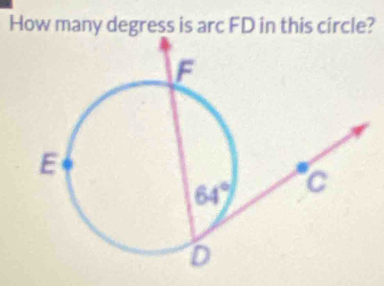 How many degress is arc FD in this circle?