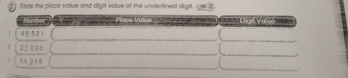 State the place value and digit value of the underlined digit. 2
Number Place Value ==== Digit Value=
49521
2 27006
3 56348