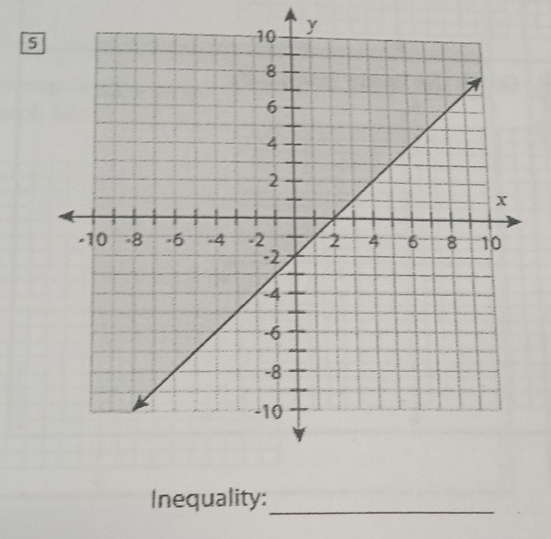 5
y
Inequality:_