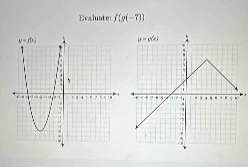 Evaluate: f(g(-7))
x