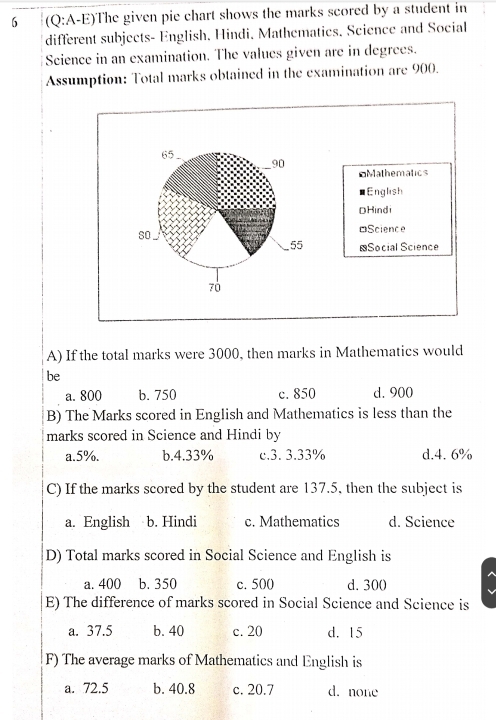 6 (Q:A-E)The given pie chart shows the marks scored by a student in
different subjects- English, Hindi. Mathematics. Science and Social
Science in an examination. The values given are in degrees.
Assumption: Total marks obtained in the examination are 900.
65 . 90
=Mathematics
English
DHindi
so
OScience
55 *Social Science
70
A) If the total marks were 3000, then marks in Mathematics would
be
a. 800 b. 750 c. 850 d. 900
B) The Marks scored in English and Mathematics is less than the
marks scored in Science and Hindi by
a. 5%. b. 4.33% c. 3. 3.33% d. 4. 6%
C) If the marks scored by the student are 137.5, then the subject is
a. English b. Hindi c. Mathematics d. Science
D) Total marks scored in Social Science and English is
a. 400 b. 350 c. 50 ( d. 300
E) The difference of marks scored in Social Science and Science is
a. 37.5 b. 40 c. 20 d. 15
F) The average marks of Mathematics and English is
a. 72.5 b. 40.8 c. 20.7 d. none