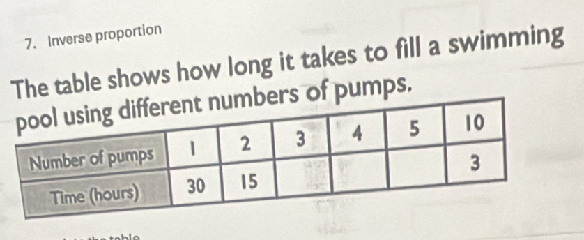 Inverse proportion 
The table shows how long it takes to fill a swimming 
of pumps.