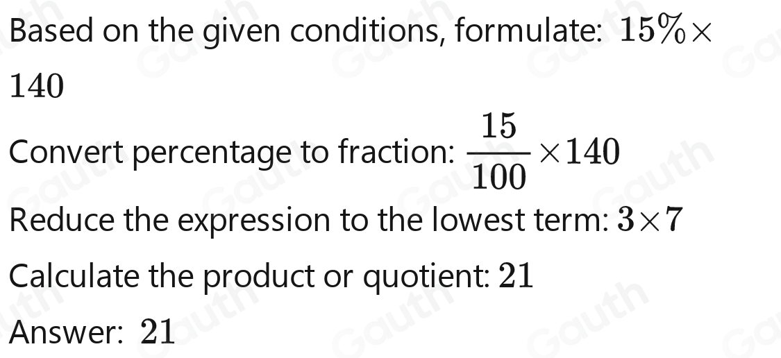 solved-what-is-15-of-140-math