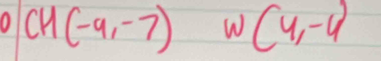 A CH(-9,-7)
N (4,-4)