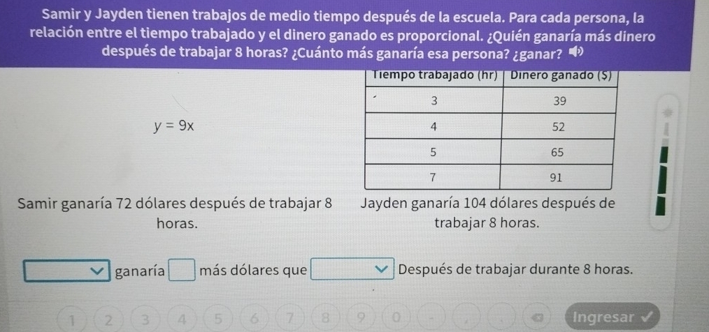 Samir y Jayden tienen trabajos de medio tiempo después de la escuela. Para cada persona, la 
relación entre el tiempo trabajado y el dinero ganado es proporcional. ¿Quién ganaría más dinero 
después de trabajar 8 horas? ¿Cuánto más ganaría esa persona? ¿ganar? ◥»
y=9x
Samir ganaría 72 dólares después de trabajar 8 Jayden ganaría 104 dólares después de 
horas. trabajar 8 horas. 
ganaría más dólares que Después de trabajar durante 8 horas.
2 3 4 5 6 7 8 Ingresar