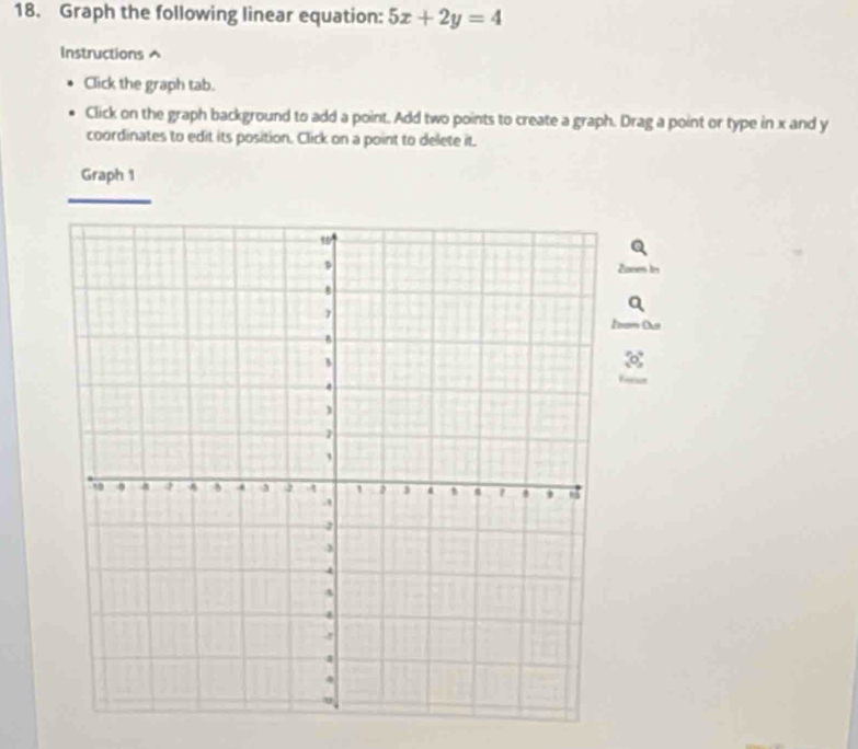 Graph the following linear equation: 5x+2y=4
Instructions ^ 
Click the graph tab. 
Click on the graph background to add a point. Add two points to create a graph. Drag a point or type in x and y
coordinates to edit its position. Click on a point to delete it. 
Graph 1 
Zoeen In 
sam Our 
Fiar