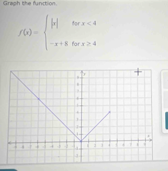 Graph the function.
f(x)=beginarrayl |x|forx<4 -x+8forx≥ 4endarray.