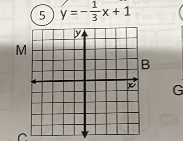 5 y=- 1/3 x+1
M
G