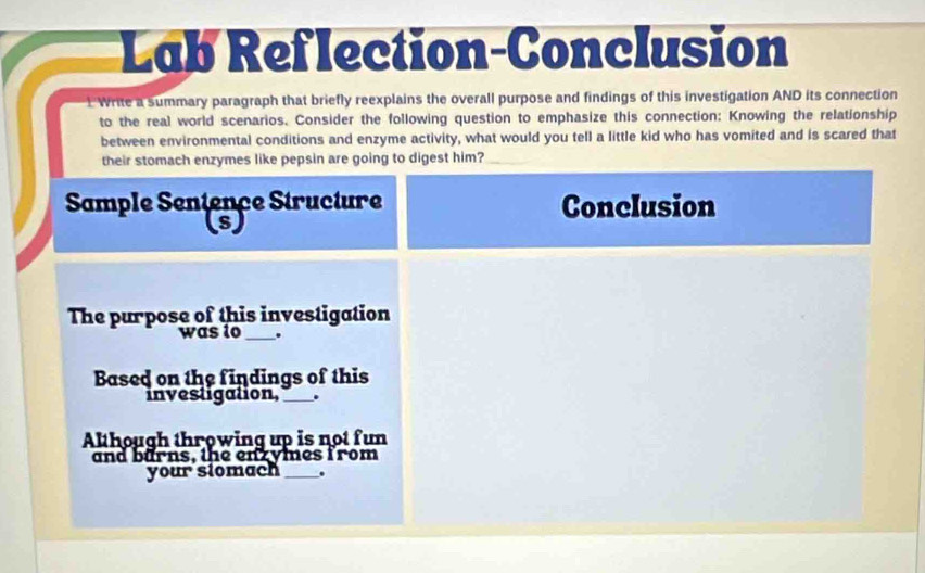 Lab Reflection-Conclusion 
t Write a summary paragraph that briefly reexplains the overall purpose and findings of this investigation AND its connection 
to the real world scenarios. Consider the following question to emphasize this connection: Knowing the relationship 
between environmental conditions and enzyme activity, what would you tell a little kid who has vomited and is scared that 
their stomach enzymes like pepsin are going to digest him? 
Sample Sentence Structure Conclusion 
S 
The purpose of this investigation 
was to _. 
Based on the findings of this 
investigation, _. 
Although throwing up is not fun 
and burns, the enzymes from 
your siomach _.