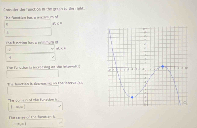 Consider the function in the graph to the right. 
The function has a maximum of
0
at x=
4
The function has a minimum of
-8
at x=
-4
The function is increasing on the interval(s): 
The function is decreasing on the interval(s): 
The domain of the function is:
(-∈fty ,∈fty )
The range of the function is:
(-∈fty ,∈fty )