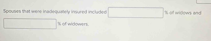 Spouses that were inadequately insured included □ % of widows and
□° % of widowers.