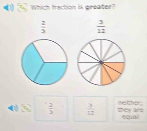 () Which fraction is greater?
 2/3 
 3/12 
meither;
0) 3  2/3   3/12  they are
equel