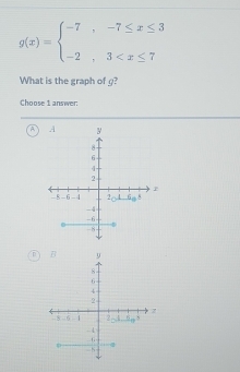 g(x)=beginarrayl -7,-7≤ x≤ 3 -2,3
What is the graph of g? 
Choose 1 answer: