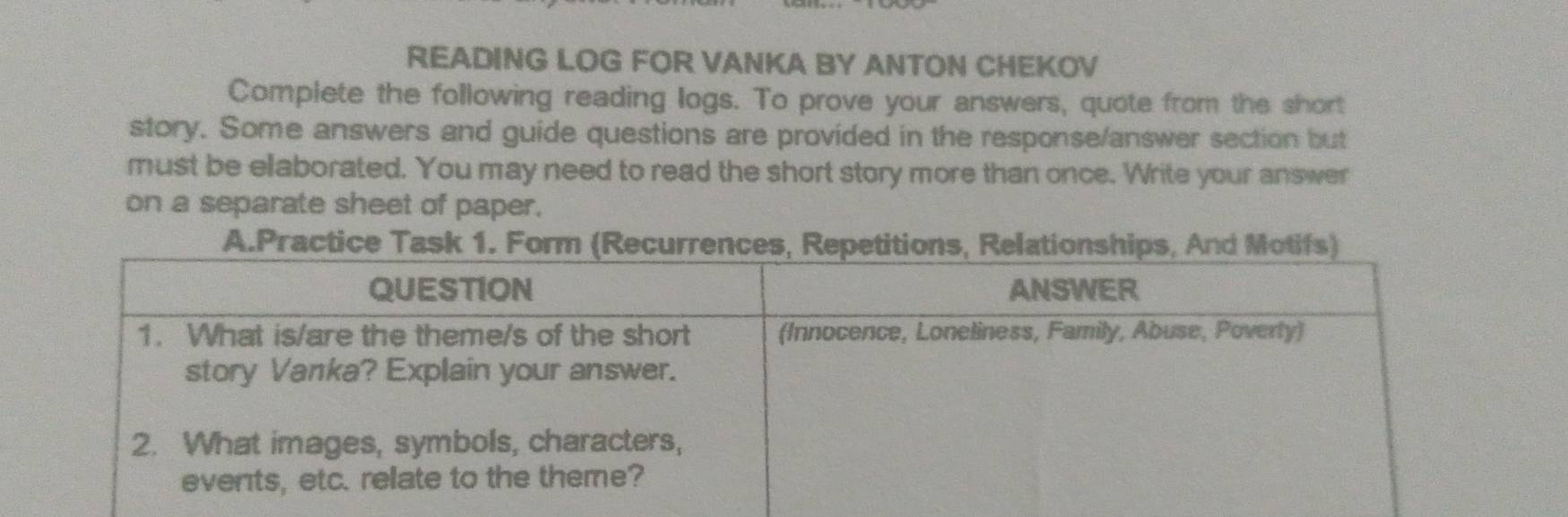 READING LOG FOR VANKA BY ANTON CHEKOV 
Complete the following reading logs. To prove your answers, quote from the short 
story. Some answers and guide questions are provided in the response/answer section but 
must be elaborated. You may need to read the short story more than once. Write your answer 
on a separate sheet of paper. 
A.Practice Task 1. Fo