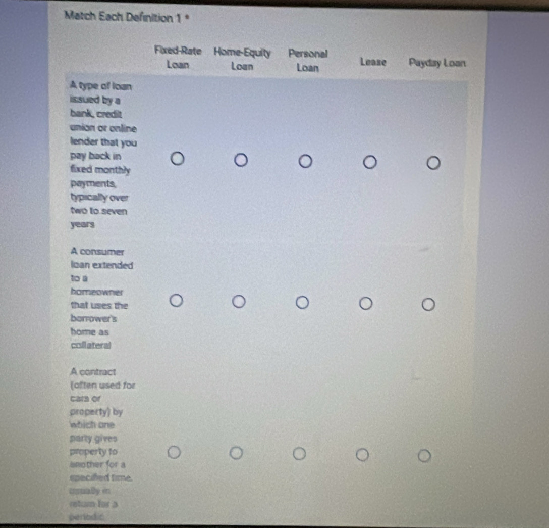 Match Each Definition 1 
Fixed-Rate Home-Equity Personal Lease Payday Loan 
Loan Loan Loan 
A type of loan 
issued by a 
bank, credit 
union or online 
lender that you 
pay back in 
fixed monthly 
payments 
typically over 
two to seven 
years 
A consumer 
loan extended 
toá 
homeowner 
that uses the 
borrower's 
home as 
collateral 
A contract 
(aften used for 
cars of 
property) by 
which one 
party gives 
property to 
another for a 
specifed time. 
usually in 
return for a 
perlodic