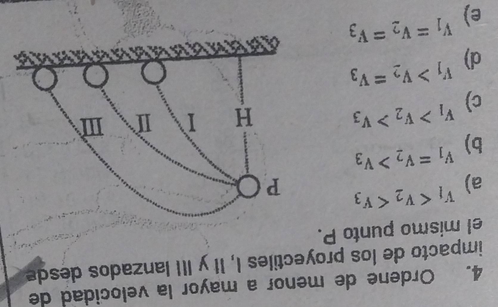 Ordene de menor a mayor la velocidad de
impacto de los proyectiles I, II y III lanzados desde
el mismo punto P.
a) v_1
b) v_1=v_2>v_3
c) v_1>v_2>v_3
d) V_1>V_2=V_3
e) V_1=V_2=V_3