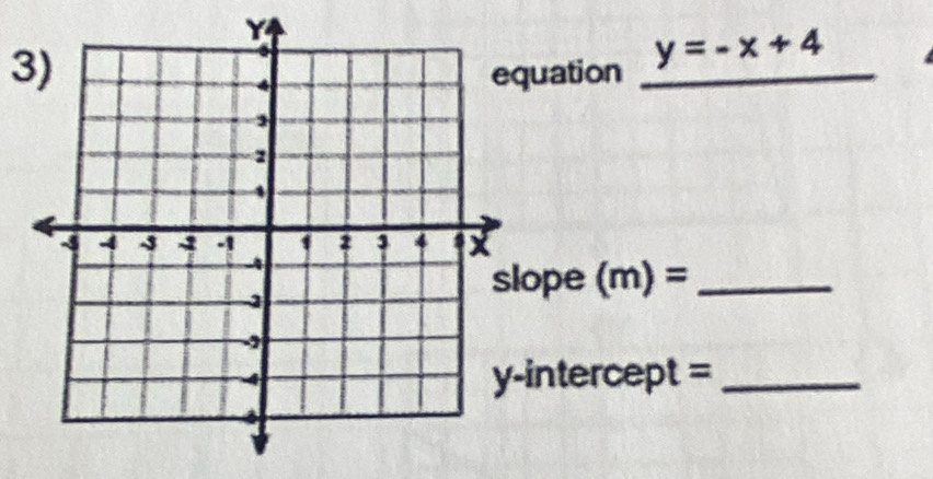 uation _ y=-x+4
ope (m)= _ 
intercept =_