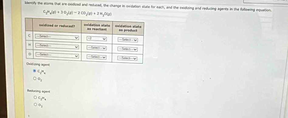 Identify the atoms that are oxidized and reduced, the change in oxidation state for each, and the oxidizing and reducing agents in the following equation.
C_2H_4(g)+3O_2(g)-2CO_2(g)+2H_2O(g)
C_2H_4
o_2
Reducing agent
C_2H_4
o_2