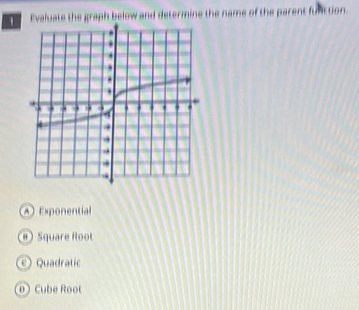 Evaluate the graph below and determine the name of the parent function.
Exponential
@Square Root
Quadratic
o Cube Root