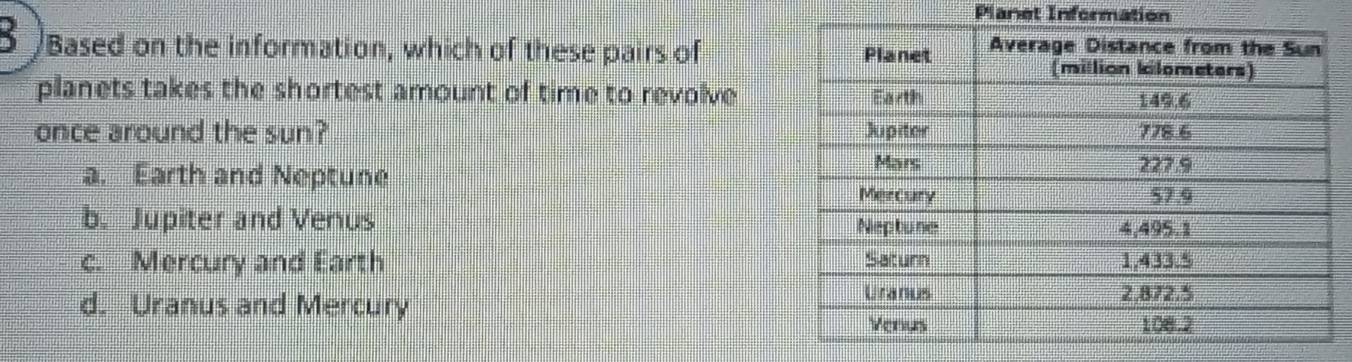 Planet Information
8 )Based on the information, which of these pairs of 
planets takes the shortest amount of time to revolve
once around the sun?
a. Earth and Neptune
b. Jupiter and Venus
c. Mercury and Earth
d. Uranus and Mercury