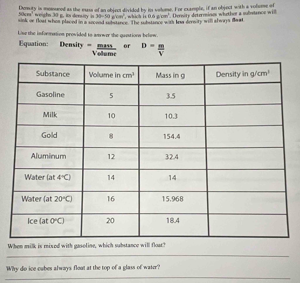 Density is measured as the mass of an object divided by its volume. For example, if an object with a volume of
S0cm^3 weighs 30 g. its density is 30/ 50g/cm^3 , which is 0.6g/cm^3. Density determines whether a substance will
sink or float when placed in a second substance. The substance with less density will always float.
Use the information provided to answer the questions below.
Equation: Density = mäss v or D= m/V 
Volume
When milk is mixed with gasoline, which substance 
_
Why do ice cubes always float at the top of a glass of water?
_