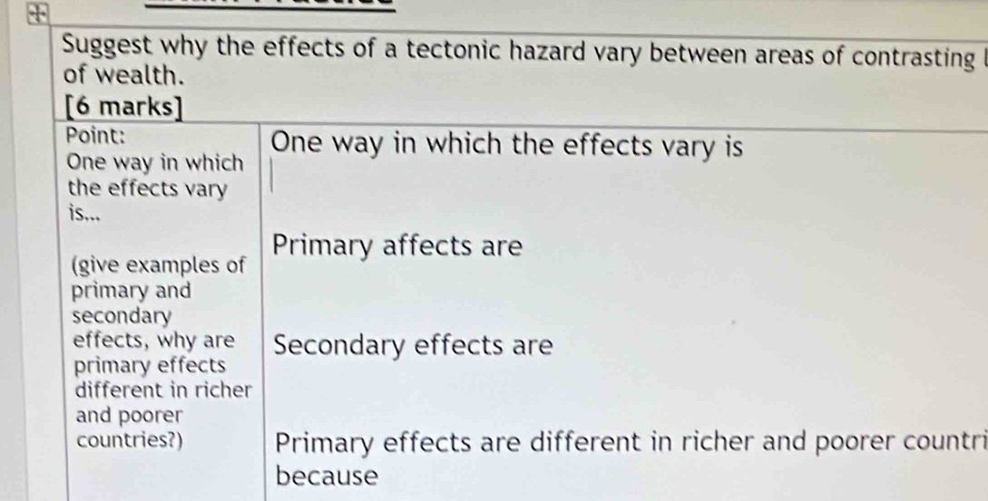 Suggest why the effects of a tectonic hazard vary between areas of contrasting
of wealth.
[6 marks]
Point: One way in which the effects vary is
One way in which
the effects vary 
is...
(give examples of Primary affects are
primary and
secondary
effects, why are Secondary effects are
primary effects
different in richer
and poorer
countries?) Primary effects are different in richer and poorer countri
because