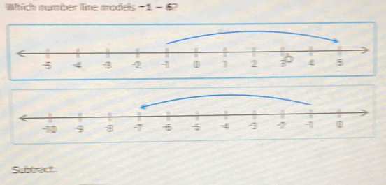 Which number line modes -1-6? 
Subbadt