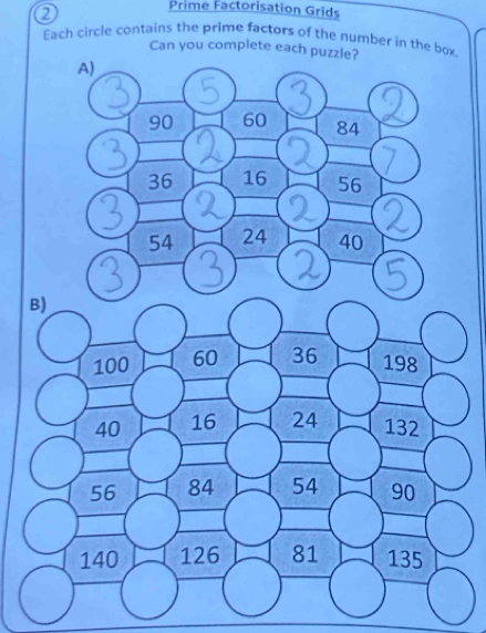 Prime Factorisation Grids 
Each circle contains the prime factors of the number in the box. 
Can you complete each puzzle? 
A)
90 60 84
36 16 56
54 24 40
B)
100 60 36 198
40 16 24 132
56 84 54 90
140 126 81 135