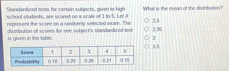 Standardized tests for certain subjects, given to high What is the mean of the distribution?
school students, are scored on a scale of 1 to 5. Let X
represent the score on a randomly selected exam. The 2.5
distribution of scores for one subject's standardized test 2.95
is given in the table. 3
3.5