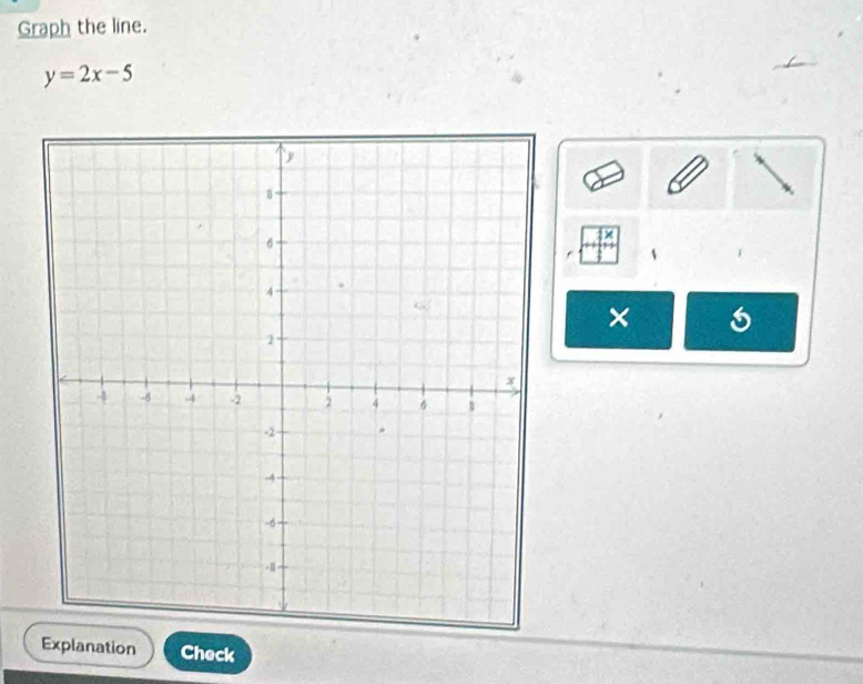 Graph the line.
y=2x-5
、 
× 
Explanation Check