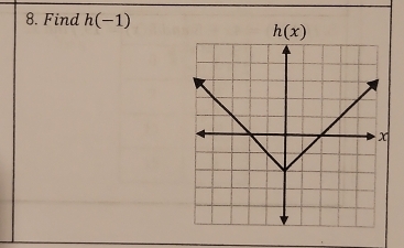 Find h(-1)