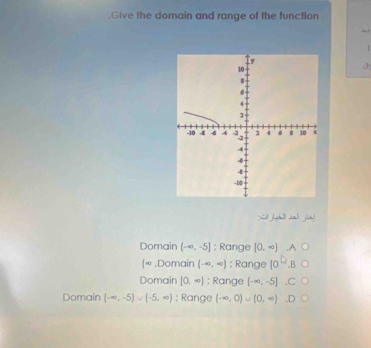 .Give the domain and range of the function
1
:Ghyi l á
Domain (-∈fty ,-5]; Range [0,∈fty ) AC
(∞ ,Domain (-∈fty ,∈fty ); Range [O^(V_0).E
Domain [0,∈fty ); Range (-∈fty ,-5].C O
Domain (-∈fty ,-5)∪ (-5,∈fty ); Range (-∈fty ,0)∪ (0,∈fty ).D ○