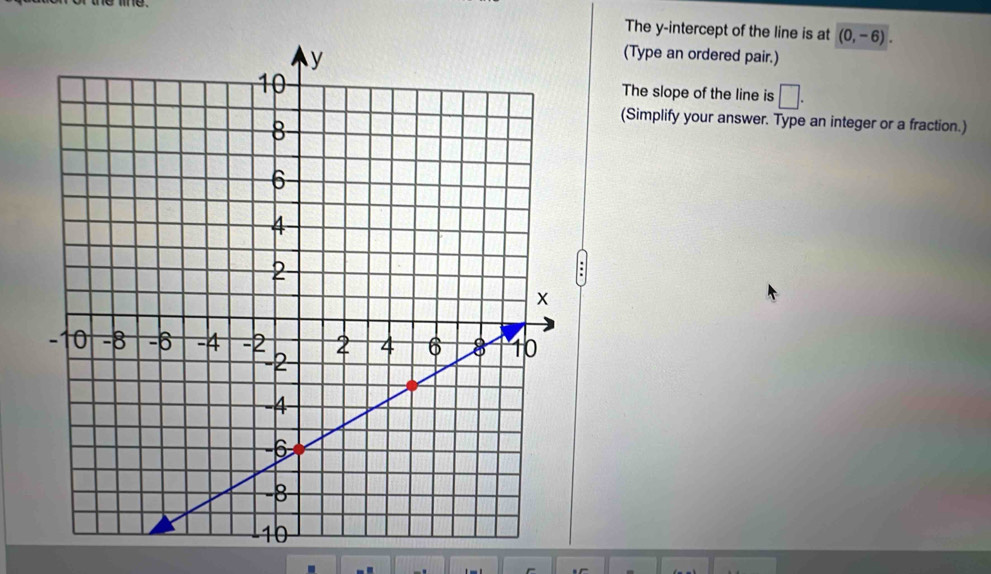 The y-intercept of the line is at (0,-6). 
(Type an ordered pair.) 
The slope of the line is □. 
(Simplify your answer. Type an integer or a fraction.) 
. 
.