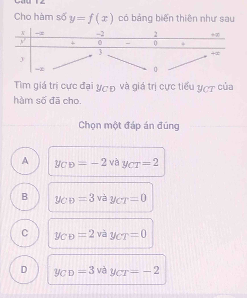 Cáu 1∠
Cho hàm số y=f(x) có bảng biến thiên như sau
Tìm giá trị cực đại YCđ và giá trị cực tiểu YCT của
hàm số đã cho.
Chọn một đáp án đúng
A y_CD=-2vay_CT=2
B y_CD=3 và y_CT=0
C y_CD=2va y_CT=0
D y_CD=3 và y_CT=-2