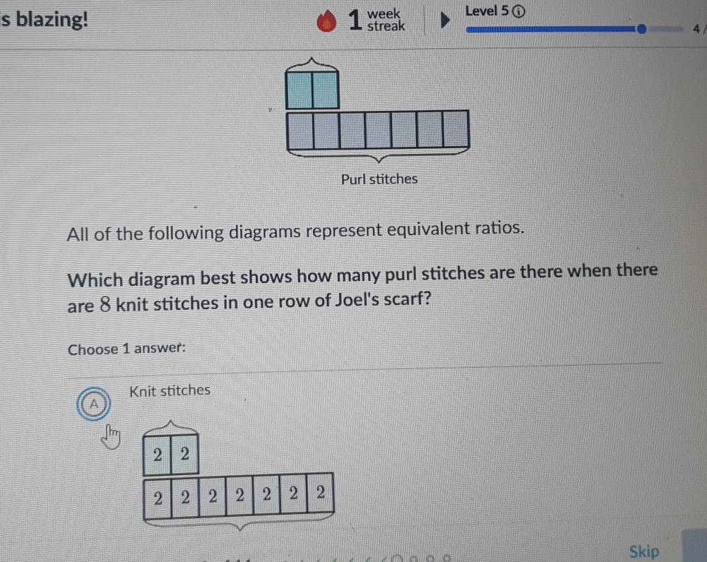 is blazing! 1 week Level 5 ⓘ 
streak 
4 
Purl stitches 
All of the following diagrams represent equivalent ratios. 
Which diagram best shows how many purl stitches are there when there 
are 8 knit stitches in one row of Joel's scarf? 
Choose 1 answer: 
Knit stitches 
A
2 2
2 2 2 2 2 2 2
Skip