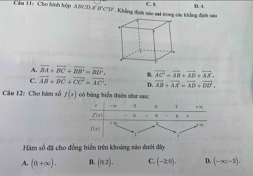 C. 8.
D. 4.
Câu 11: Cho hình hộp ABCD. A'B'C'D'. Khẳng định nào sai trong các khẳng định sau
A. vector BA+vector BC+vector BB'=vector BD'.
B. vector AC'=vector AB+vector AD+vector AA'.
C. vector AB+vector BC+vector CC'=vector AC'.
D. vector AB+vector AA'=vector AD+vector DD'.
Câu 12: Cho hàm số f(x) có bảng biến thiên như sau:
Hàm số đã cho đồng biến trên khoảng nào dưới đây
C.
A. (0;+∈fty ). (0;2). (-2;0). D. (-∈fty ;-2).
B.