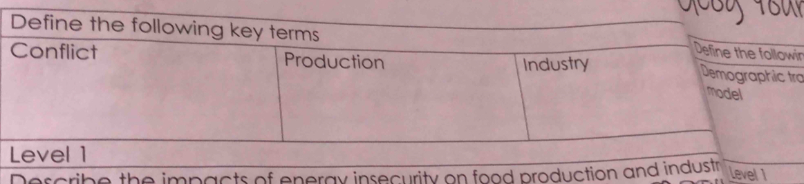 in 
ra 
Dercribe the impacts of eneray insecurity on food production a 
Level 1