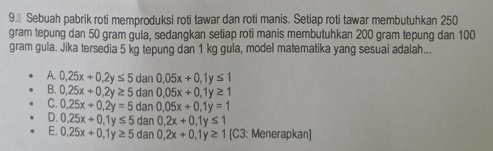 9.ª Sebuah pabrik roti memproduksi roti tawar dan roti manis. Setiap roti tawar membutuhkan 250
gram tepung dan 50 gram gula, sedangkan setiap roti manis membutuhkan 200 gram tepung dan 100
gram gula. Jika tersedia 5 kg tepung dan 1 kg gula, model matematika yang sesuai adalah...
A. 0,25x+0,2y≤ 5 dan 0,05x+0, 1y≤ 1
B. 0,25x+0,2y≥ 5 dan 0,05x+0,1y≥ 1
C. 0,25x+0, 2y=5 dan 0,05x+0, 1y=1
D. 0,25x+0, 1y≤ 5 dan 0,2x+0, 1y≤ 1
E. 0,25x+0, 1y≥ 5 dan 0,2x+0,1y≥ 1[C3; Menerapkan]