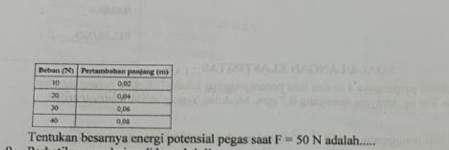 Tentukan besarnya energi potensial pegas saat F=50N adalah.....