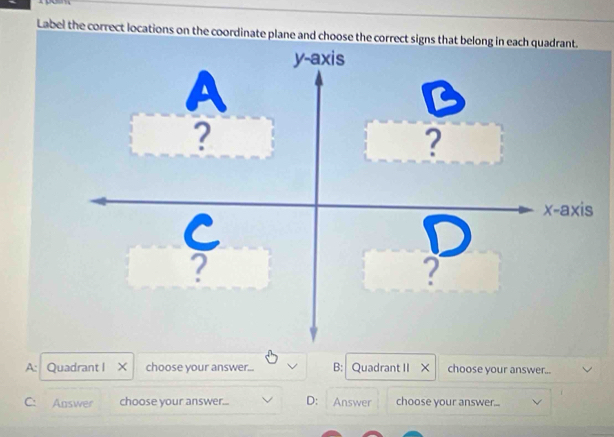 Label the correct locations on the coordinate plane and choose the correct signs that belong in each quadrant. 
A: Quadrant I X choose your answer... B: Quadrant II X choose your answer... 
C: Answer choose your answer... D: Answer choose your answer...