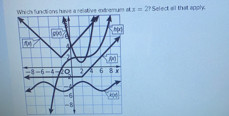 x=2 ? Select all that apply.