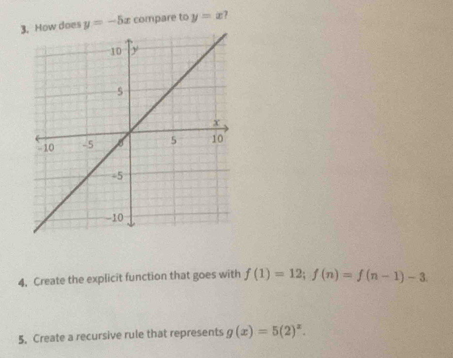 ow does y=-5x compare to y=x
4, Create the explicit function that goes with f(1)=12; f(n)=f(n-1)-3. 
5. Create a recursive rule that represents g(x)=5(2)^x.