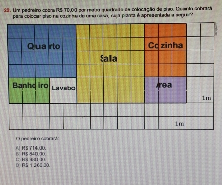 Um pedreiro cobra R$ 70,00 por metro quadrado de colocação de piso. Quanto cobrará
para colocar piso na cozinha de uma casa, cuja planta é apresentada a seguir?
Qua rto Co zinha
Sala
Banheiro Lavabo rea
1m
1m
O pedreiro cobrará:
A) R$ 714,00.
B) R$ 840,00.
C) R$ 980,00.
D) R$ 1 260,00.