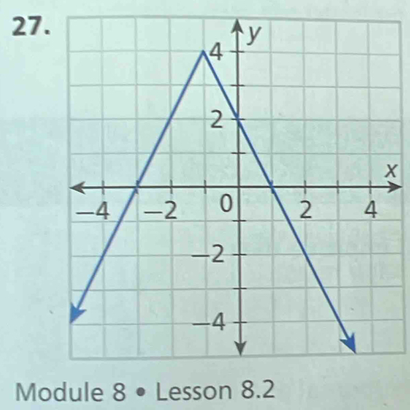 27
X
Module 8 • Lesson 8.2