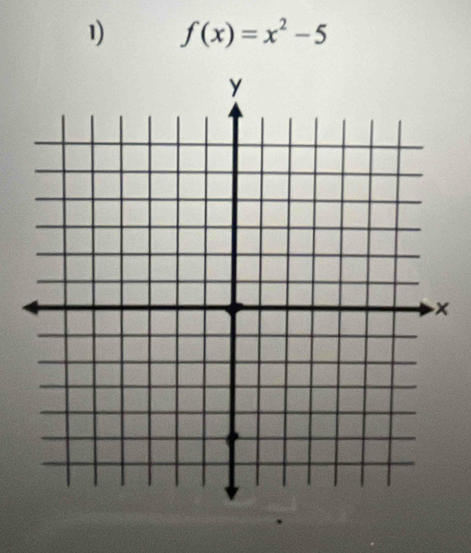 f(x)=x^2-5