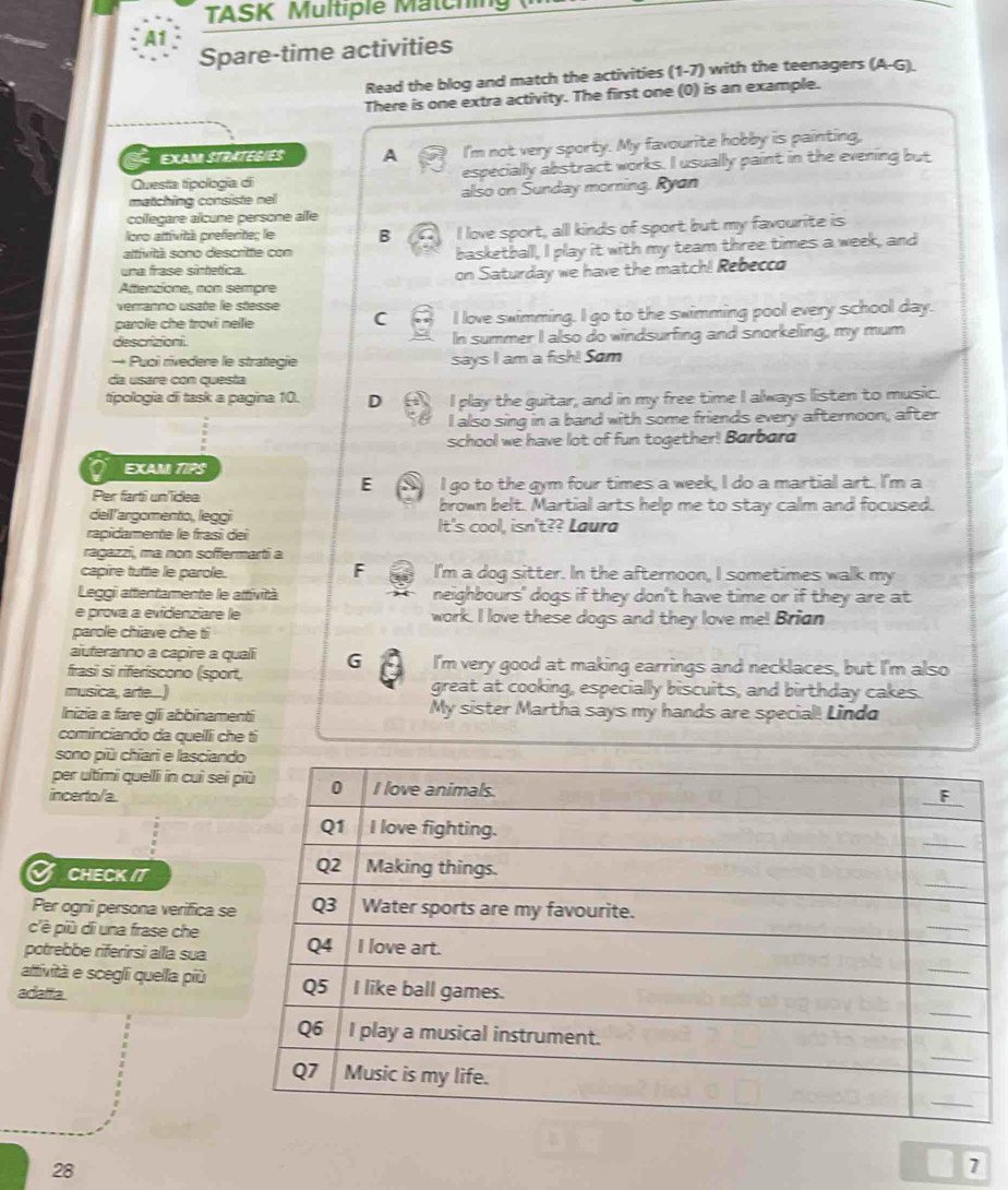 TASK Multiple Matching
A1
Spare-time activities
Read the blog and match the activities (1-7) with the teenagers (A-G).
There is one extra activity. The first one (0) is an example.
EXAM STRATEGIES A I'm not very sporty. My favourite hobby is painting,
Questa típología di especially abstract works. I usually paint in the evening but
matching consiste nel also on Sunday morning. Ryan
collegare alcune persone alle
loro attività preferite; le B I love sport, all kinds of sport but my favourite is
altività sono descritte con
una frase sintetica. basketball, I play it with my team three times a week, and
Attenzione, non sempre on Saturday we have the match! Rebecco
verranno usate le stesse
parole che trovi nelle I love swimming. I go to the swimming pool every school day.
C
descrizioni. In summer I also do windsurfing and snorkeling, my mum
→ Puci rivedere le strategie says I am a fish! Sam
da usare con questa
típología di task a pagina 10. D I play the guitar, and in my free time I always listen to music.
I also sing in a band with some friends every afternoon, after
school we have lot of fun together! Barbard
a EXAM TIPS
E
Per farti un'ldea S I go to the gym four times a week, I do a martial art. I'm a
dell'argomentio, leggi brown belt. Martial arts help me to stay calm and focused.
rapidamente le frasi dei It's cool, isn't?? Laura
ragazzi, ma non soffermarti a
F
capire tutte le parole. I'm a dog sitter. In the afternoon, I sometimes walk my
Leggi attentamente le attività neighbours' dogs if they don't have time or if they are at
e prova a evidenziare le work. I love these dogs and they love me! Brian
parole chiave che ti
aiuteranno a capire a quali
frasi sì riferiscono (sport, G I'm very good at making earrings and necklaces, but I'm also
musica, arte...) great at cooking, especially biscuits, and birthday cakes.
Inizia a fare gli abbinamenti My sister Martha says my hands are special! Lindo
cominciando da quelli che tí
sono più chiari e lascian
per ultími quelli in cuì sei
incerto/a.
CHECK I7
Per ogni persona verifica s
c'è più di una frase che
potrebbe riferirsi alla sua
attività e scegli quella più
adatta.
28
7