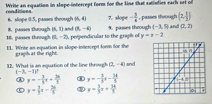 Write an equation in slope-intercept form for the line that satisfies each set of
conditions.
6. slope 0.5, passes through (6,4) 7. slope - 3/4  , passes through (2, 1/2 )
8. passes through (6,1) and (8,-4) 9. passes through (-3,5) and (2,2)
10. passes through (0,-2) , perpendicular to the graph of y=x-2
11. Write an equation in slope-intercept form for the
graph at the right.
12. What is an equation of the line through (2,-4) and
(-3,-1)
A y=- 3/5 x+ 26/5  B y=- 3/5 x- 14/5 
C y= 3/5 x- 26/5  D y= 3/5 x+ 14/5 