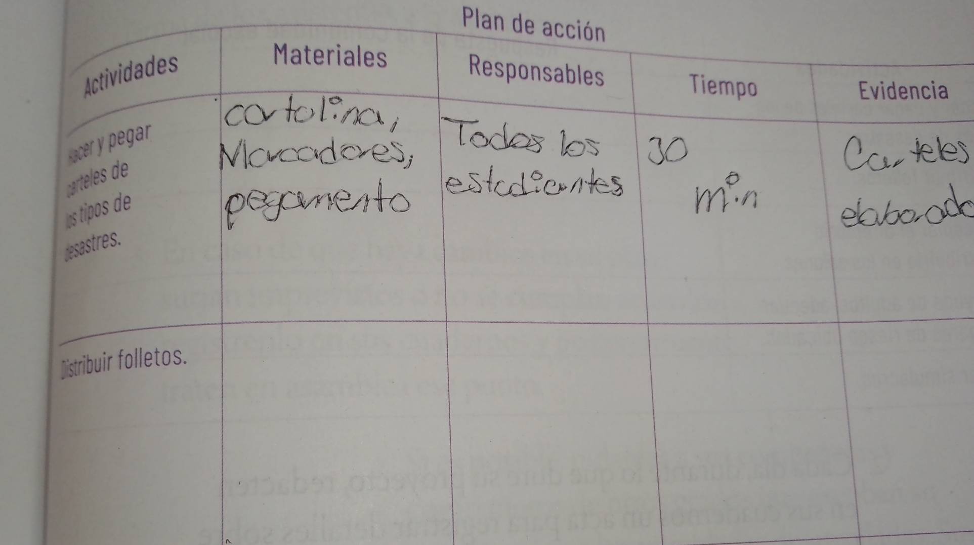 Plan de ac