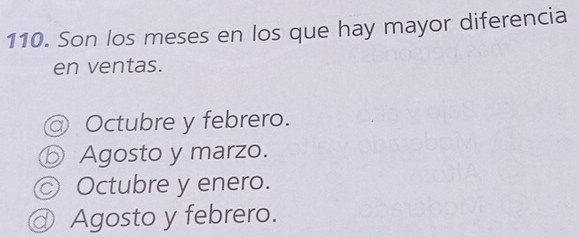 Son los meses en los que hay mayor diferencia
en ventas.
Octubre y febrero.
⑤ Agosto y marzo.
Octubre y enero.
♂ Agosto y febrero.